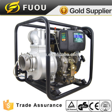 2015 Hot Selling Medium Pressure/ High Pressure Water Pump